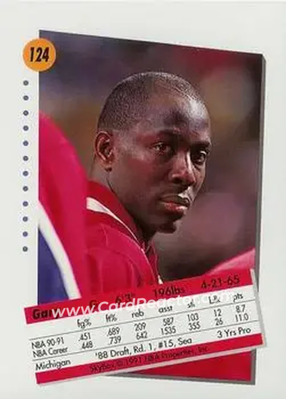 1991-92 SkyBox #124 - Gary Grant - Los Angeles Clippers - Back