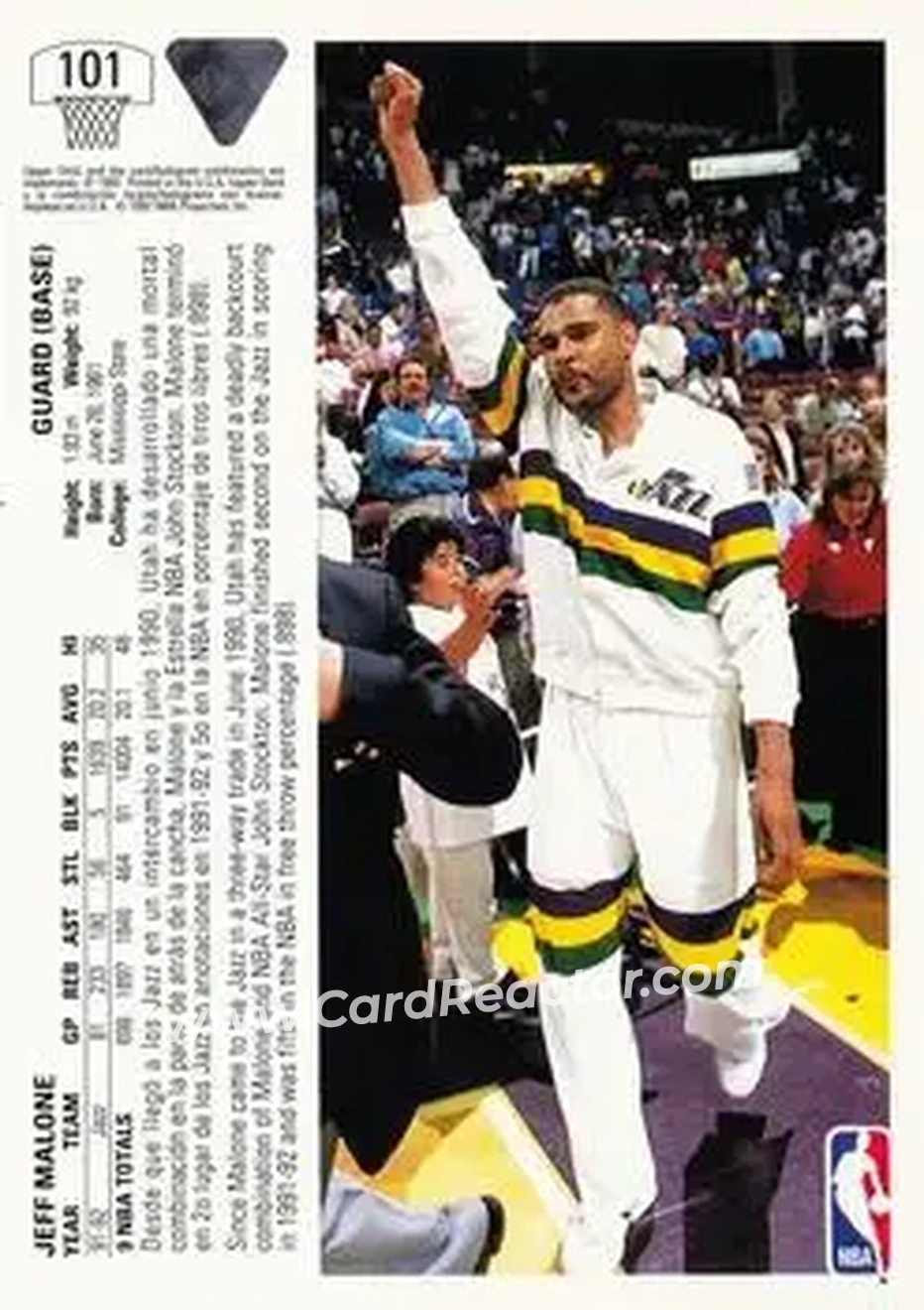 1991-92 Upper Deck Spanish #101 - Jeff Malone - Utah Jazz - Back
