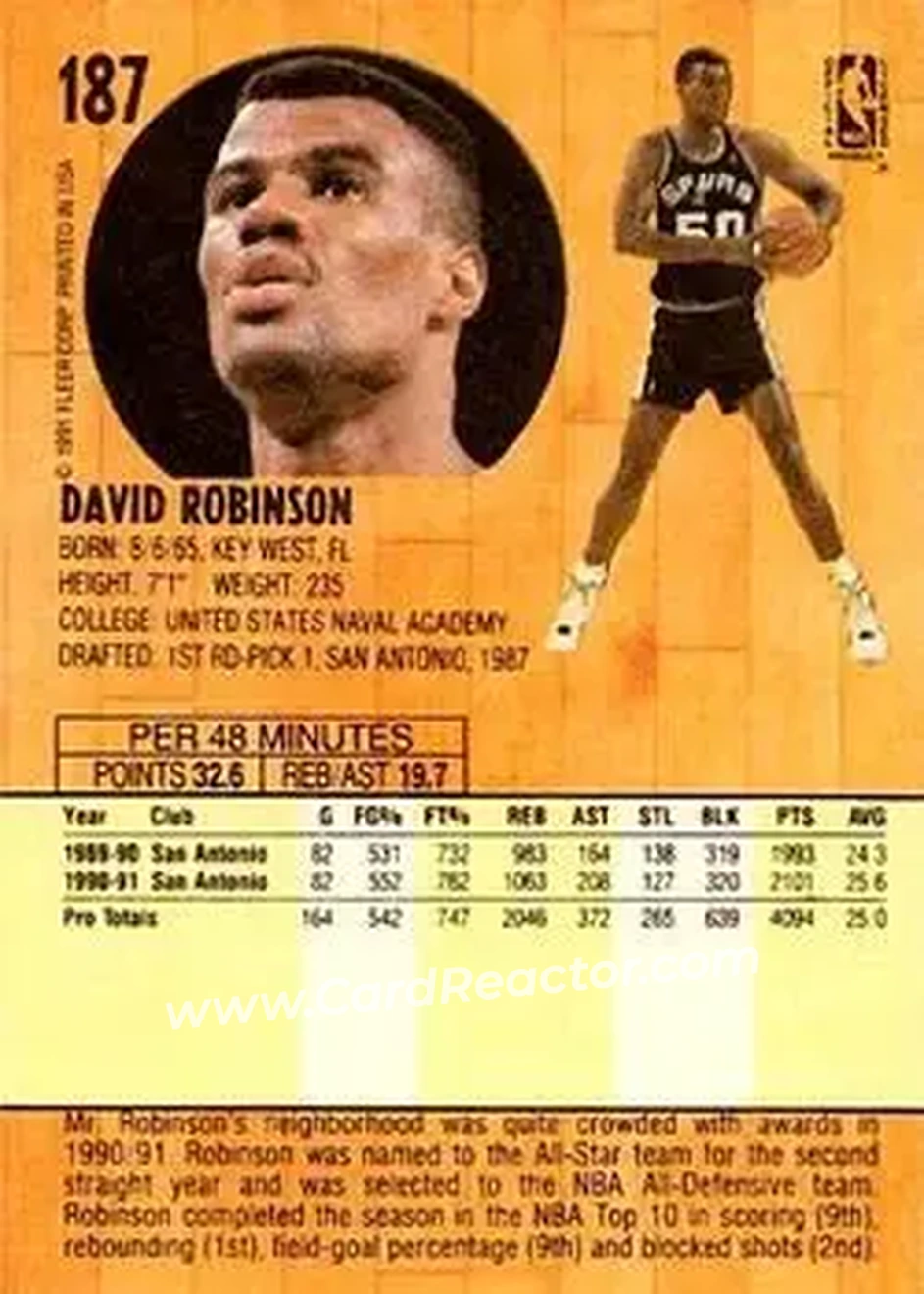 1991-92 Fleer #187 - David Robinson - San Antonio Spurs - Back