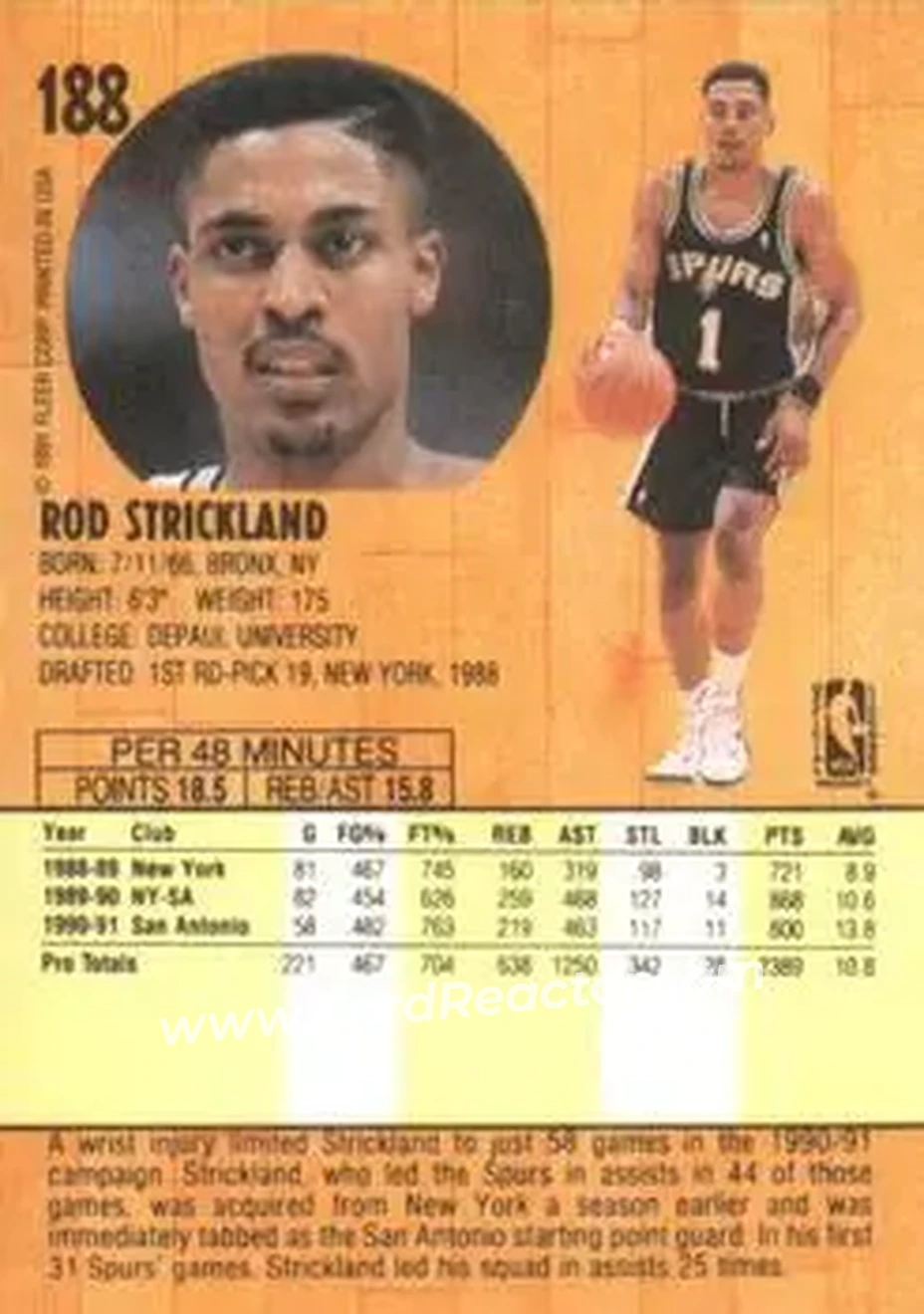 1991-92 Fleer #188 - Rod Strickland - San Antonio Spurs - Back