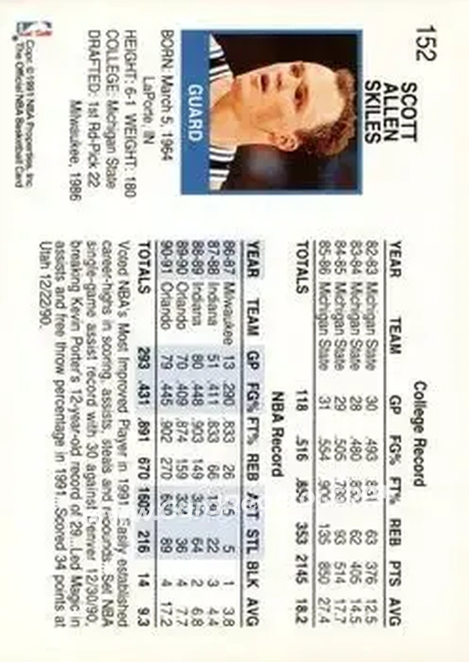 1991-92 Hoops #152 - Scott Skiles - Orlando Magic - Back