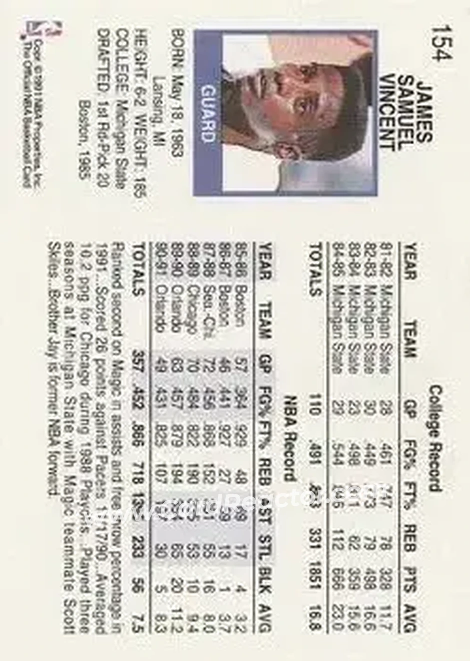 1991-92 Hoops #154 - Sam Vincent - Orlando Magic - Back