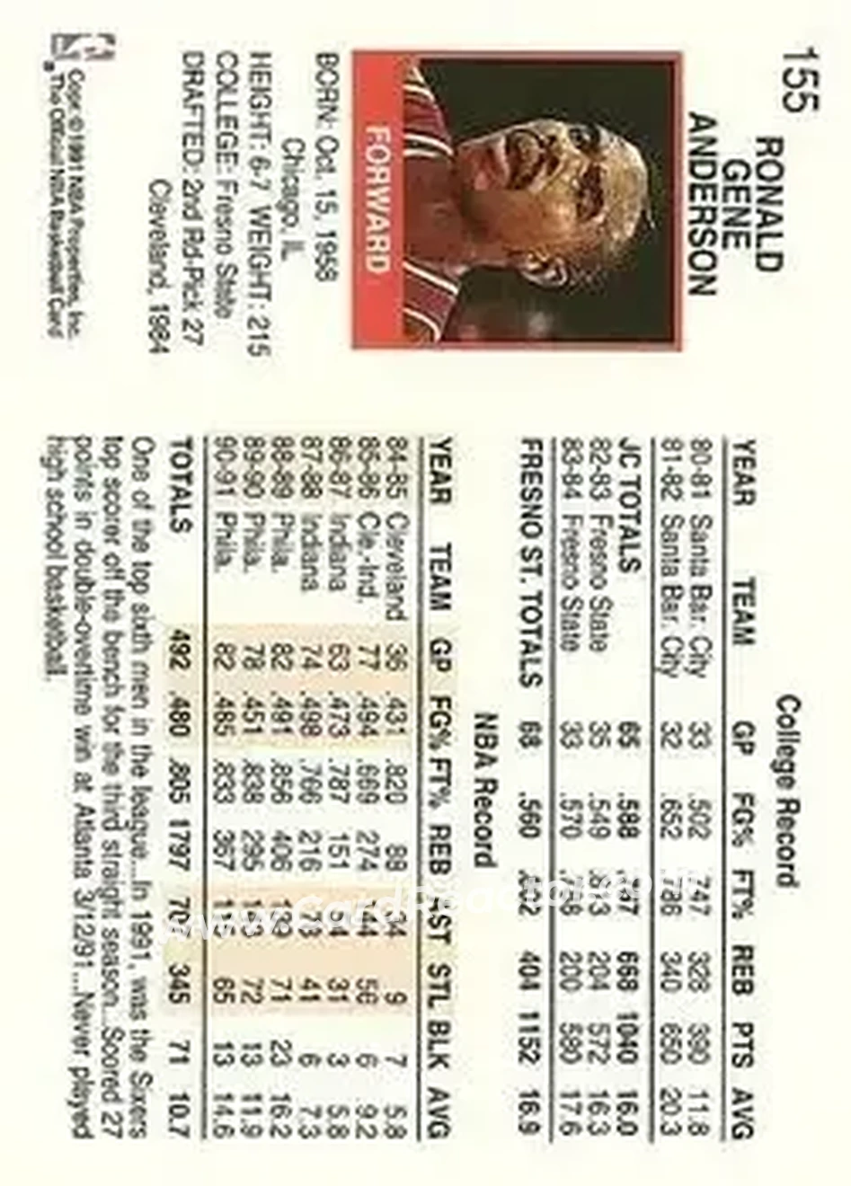 1991-92 Hoops #155 - Ron Anderson - Philadelphia 76ers - Back