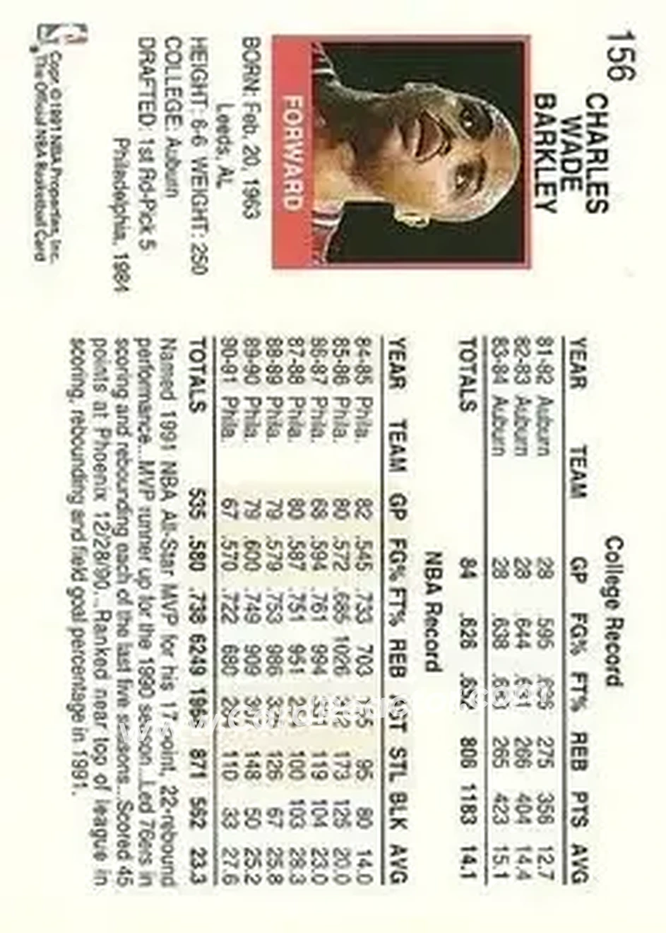 1991-92 Hoops #156 - Charles Barkley - Philadelphia 76ers - Back