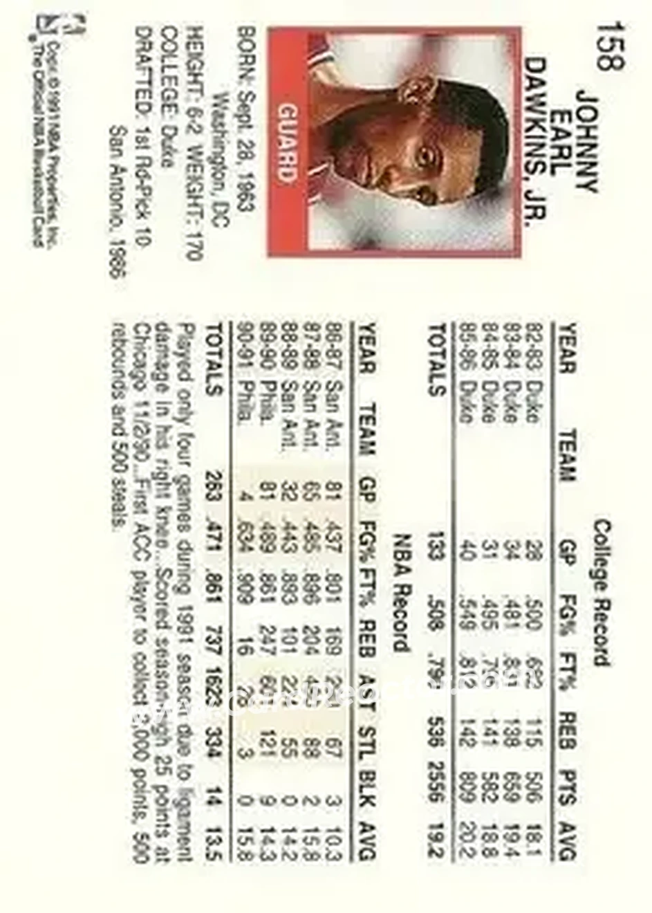 1991-92 Hoops #158 - Johnny Dawkins - Philadelphia 76ers - Back