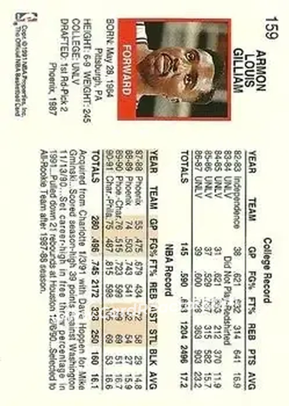 1991-92 Hoops #159 - Armon Gilliam - Philadelphia 76ers - Back