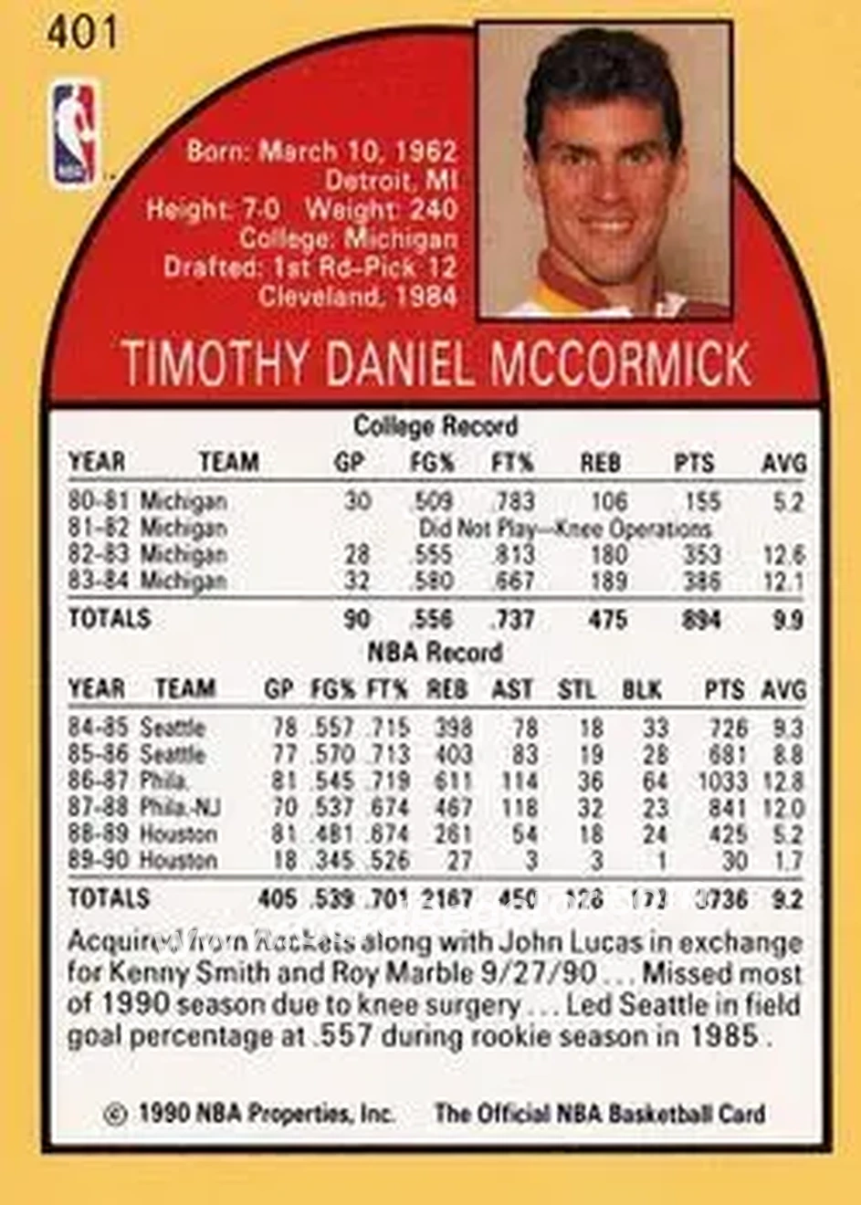 1990-91 Hoops #401 - Tim McCormick - Atlanta Hawks - Back