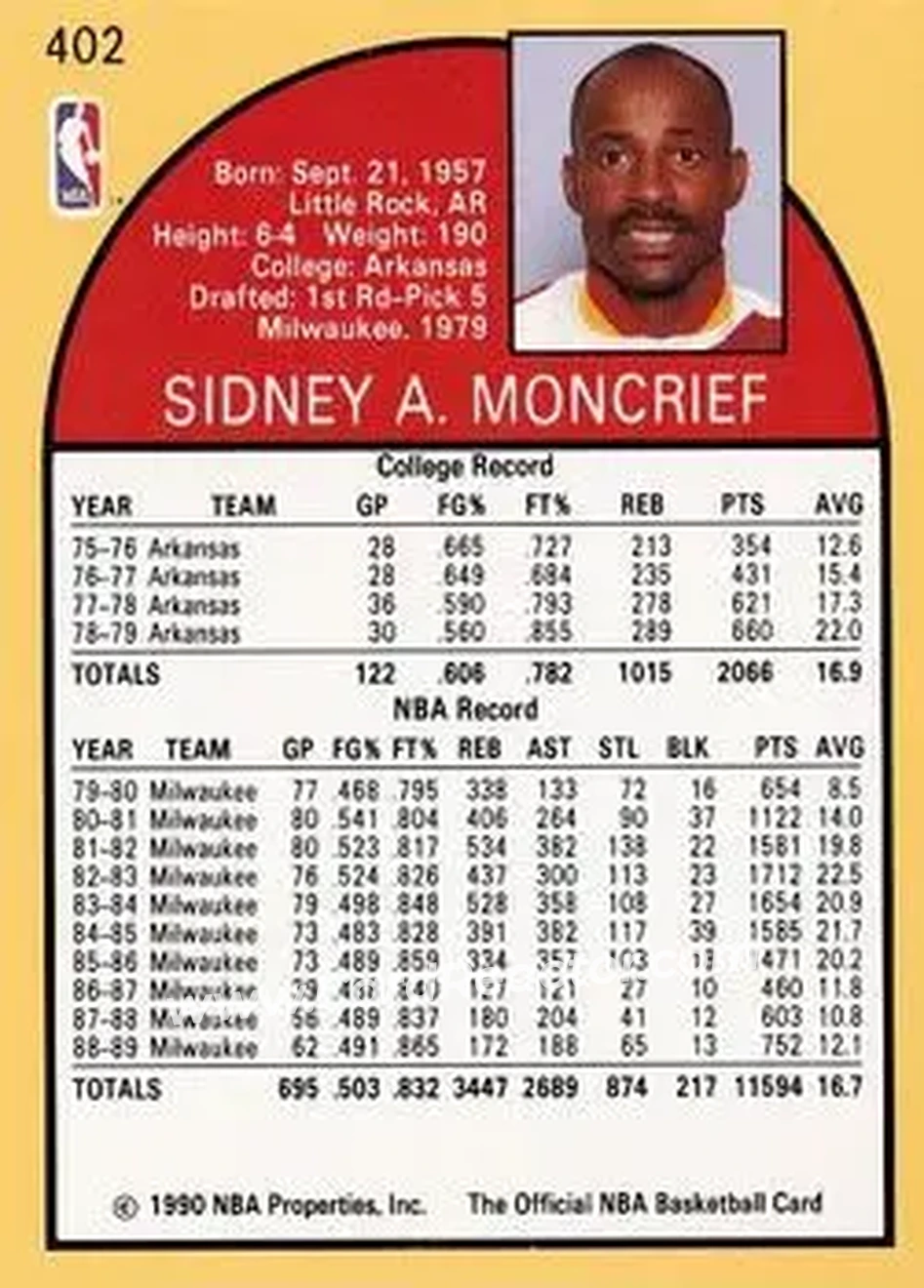 1990-91 Hoops #402 - Sidney Moncrief - Atlanta Hawks - Back