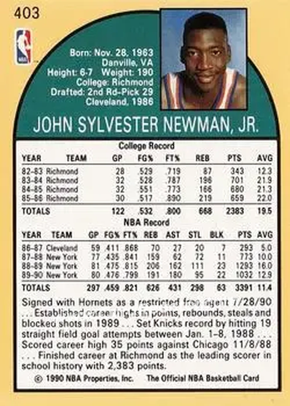 1990-91 Hoops #403 - Johnny Newman - Charlotte Hornets - Back