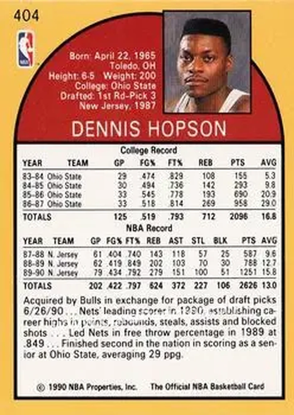 1990-91 Hoops #404 - Dennis Hopson - Chicago Bulls - Back 1990-91 Hoops #404 - Dennis Hopson - Chicago Bulls - Back