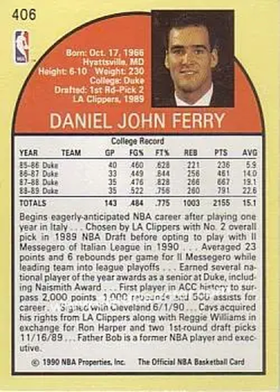 1990-91 Hoops #406 - Danny Ferry - Cleveland Cavaliers - Back