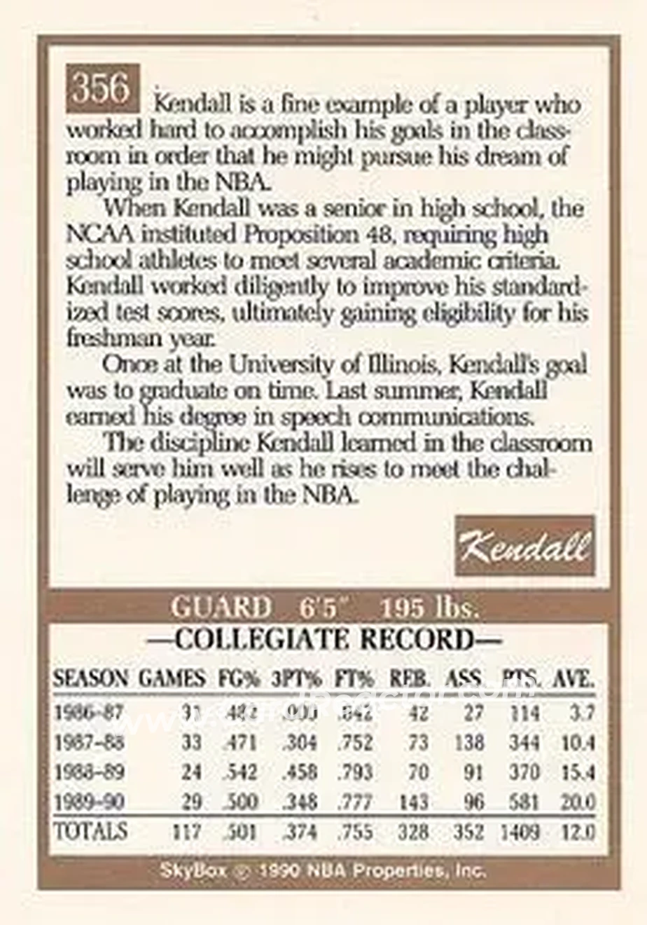 1990-91 SkyBox #356 - Kendall Gill - Charlotte Hornets - Back