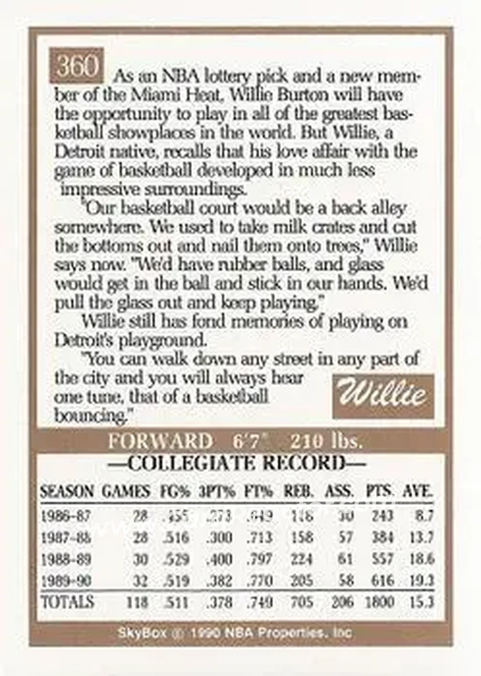 1990-91 SkyBox #360 - Willie Burton - Miami Heat - Back