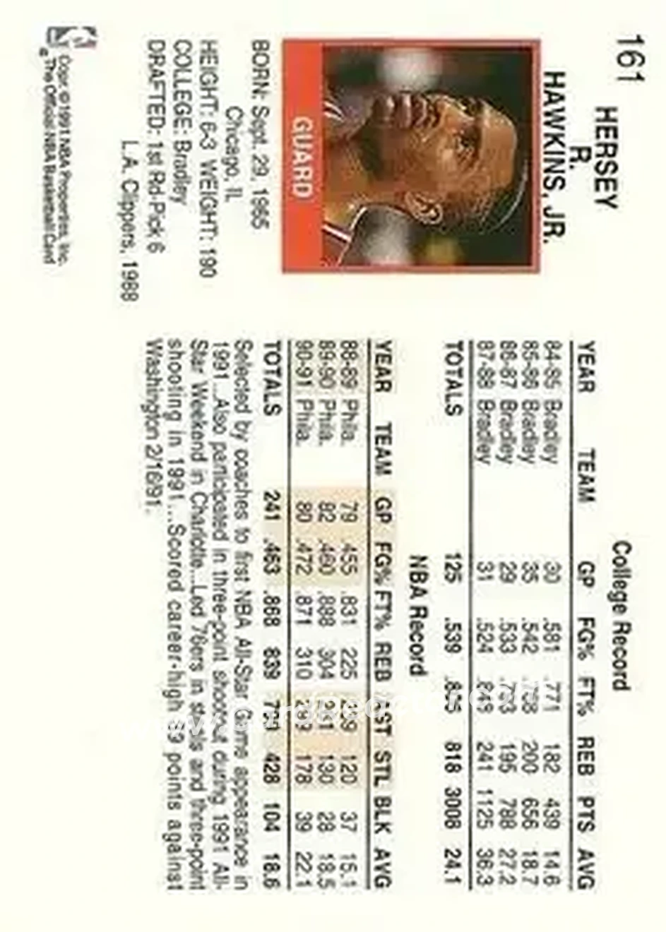 1991-92 Hoops #161 - Hersey Hawkins - Philadelphia 76ers - Back 1991-92 Hoops #161 - Hersey Hawkins - Philadelphia 76ers - Back