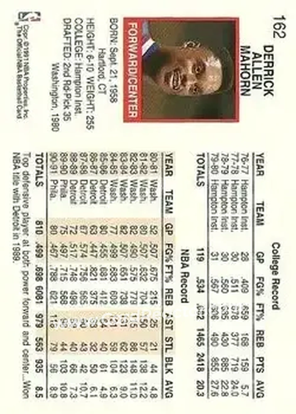 1991-92 Hoops #162 - Rick Mahorn - Philadelphia 76ers - Back