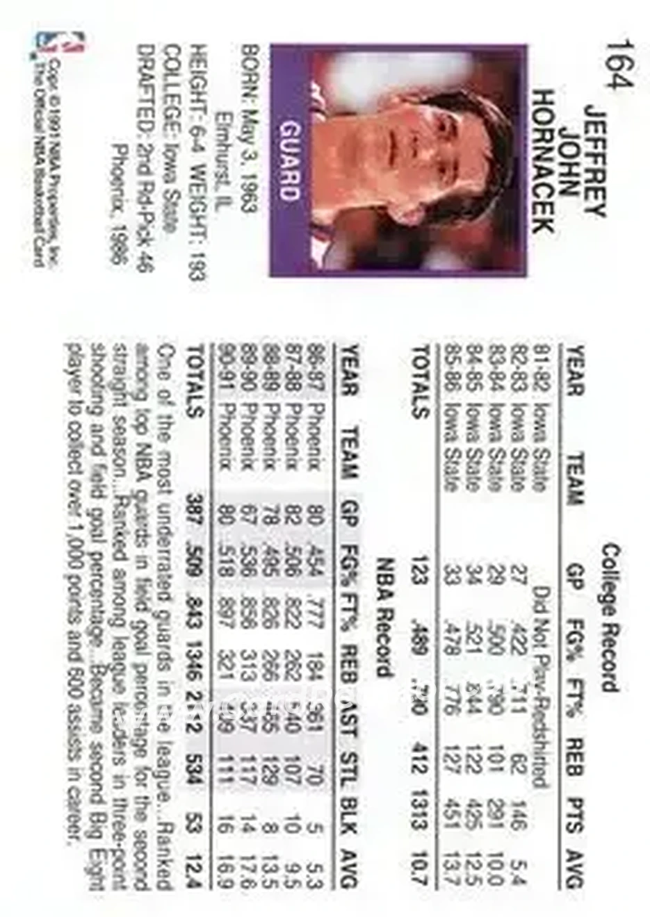 1991-92 Hoops #164 - Jeff Hornacek - Phoenix Suns - Back