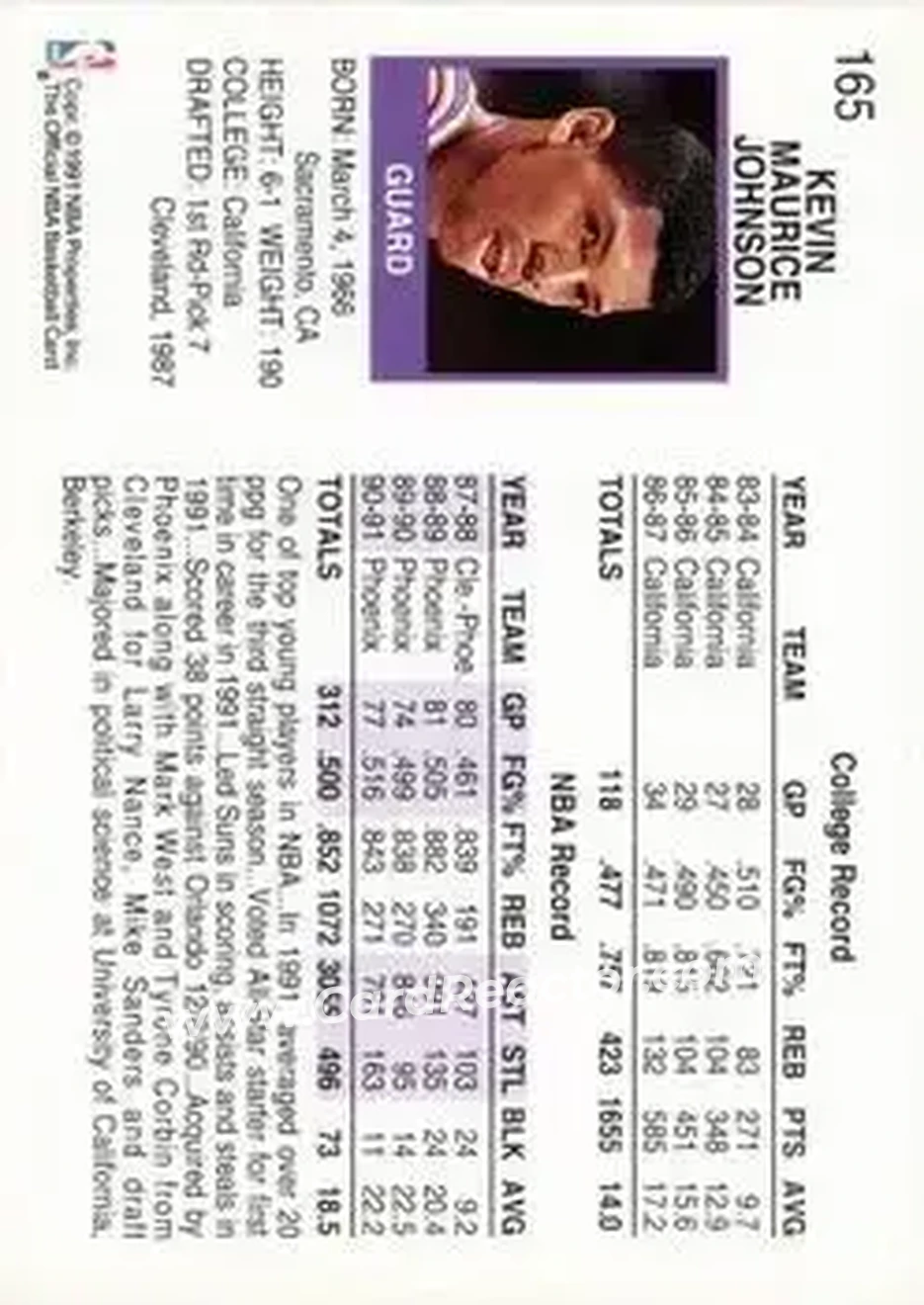 1991-92 Hoops #165 - Kevin Johnson - Phoenix Suns - Back