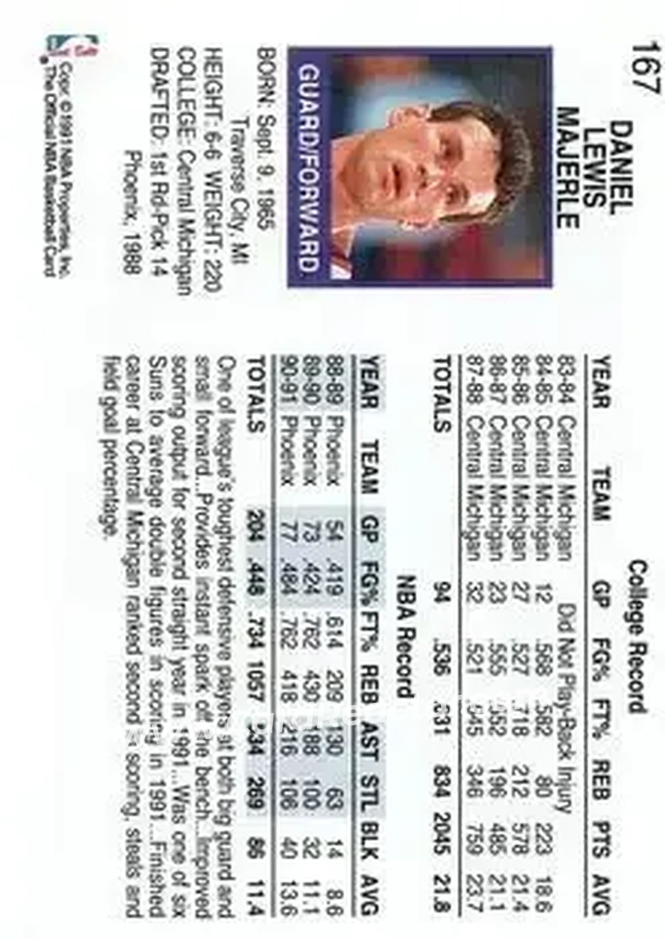 1991-92 Hoops #167 - Dan Majerle - Phoenix Suns - Back