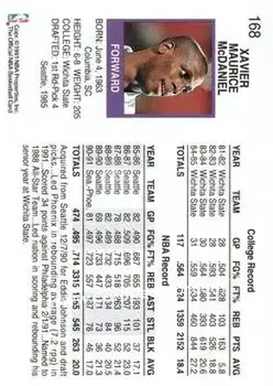 1991-92 Hoops #168 - Xavier McDaniel - Phoenix Suns - Back