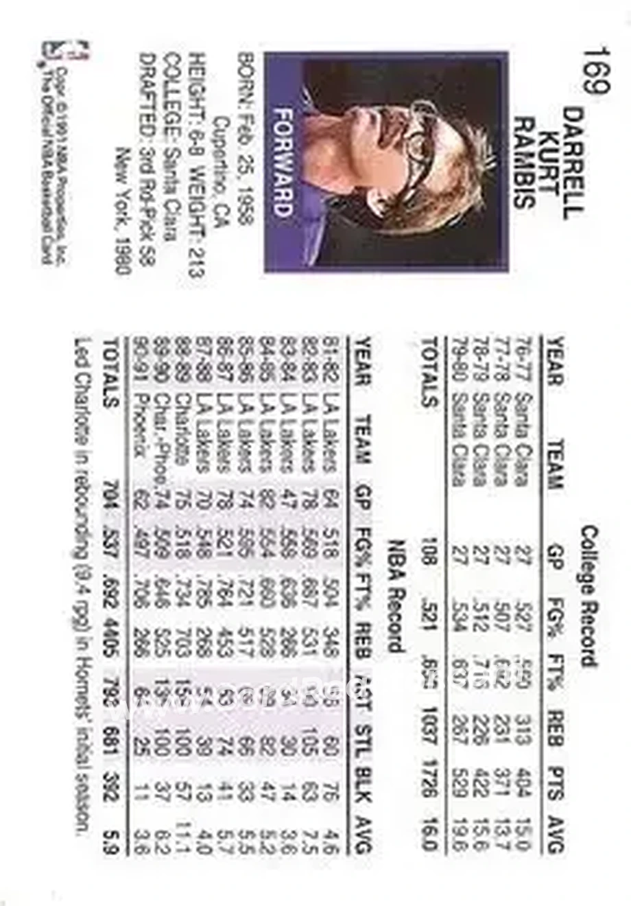 1991-92 Hoops #169 - Kurt Rambis - Phoenix Suns - Back