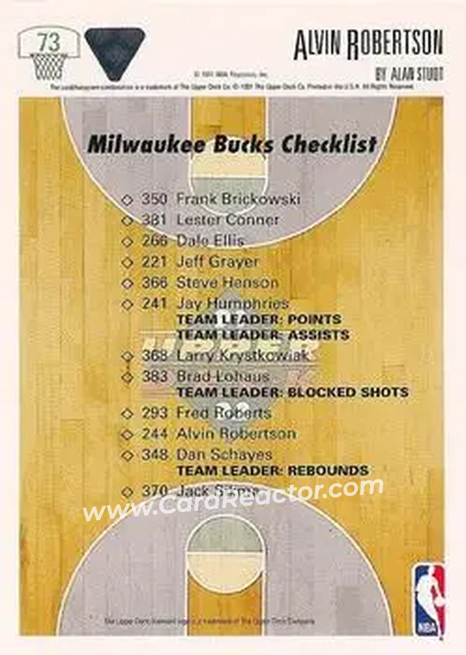 1991-92 Upper Deck #73 - Alvin Robertson - Milwaukee Bucks - Back