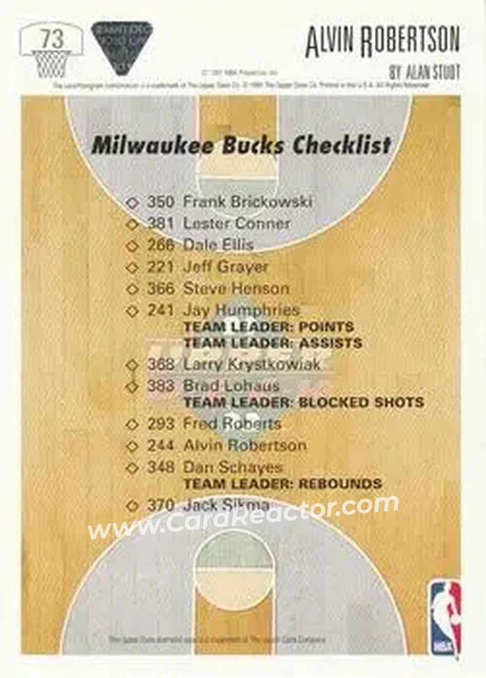1991-92 Upper Deck #73 - Alvin Robertson - Milwaukee Bucks - Back