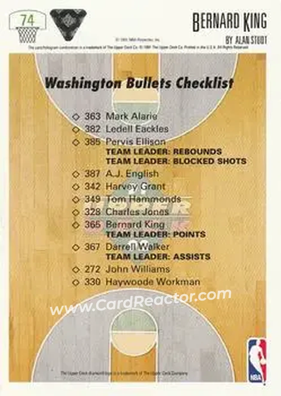 1991-92 Upper Deck #74 - Bernard King - Washington Bullets - Back