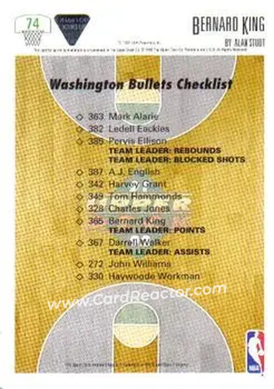 1991-92 Upper Deck #74 - Bernard King - Washington Bullets - Back