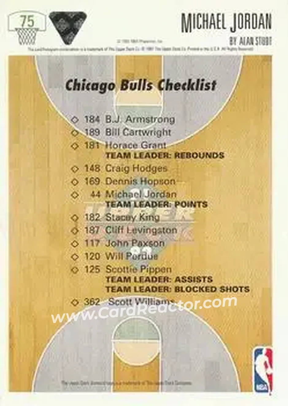 1991-92 Upper Deck #75 - Michael Jordan - Chicago Bulls - Back