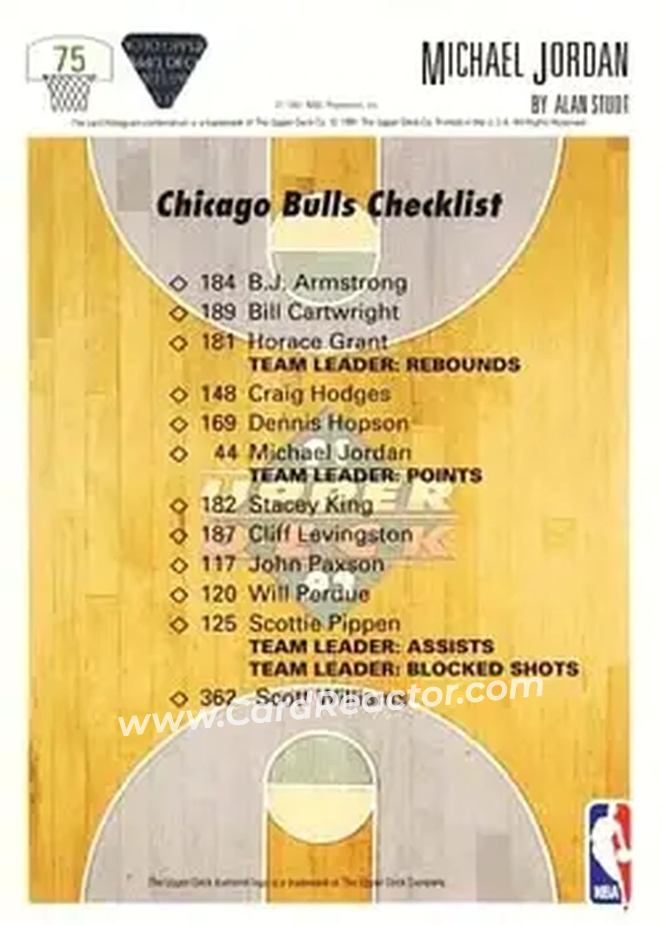 1991-92 Upper Deck #75 - Michael Jordan - Chicago Bulls - Back