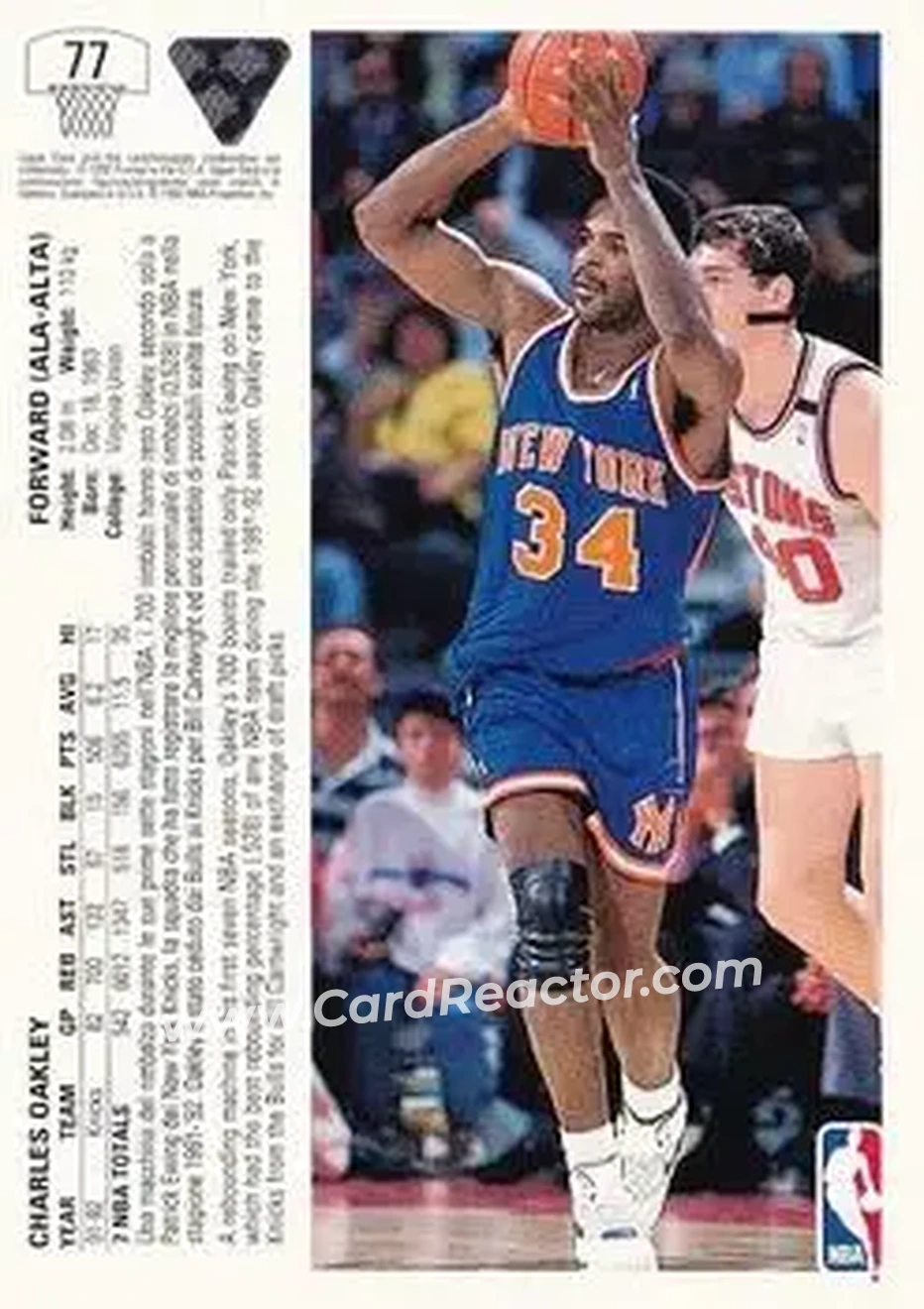 1991-92 Upper Deck Italian #77 - Charles Oakley - New York Knicks - Back