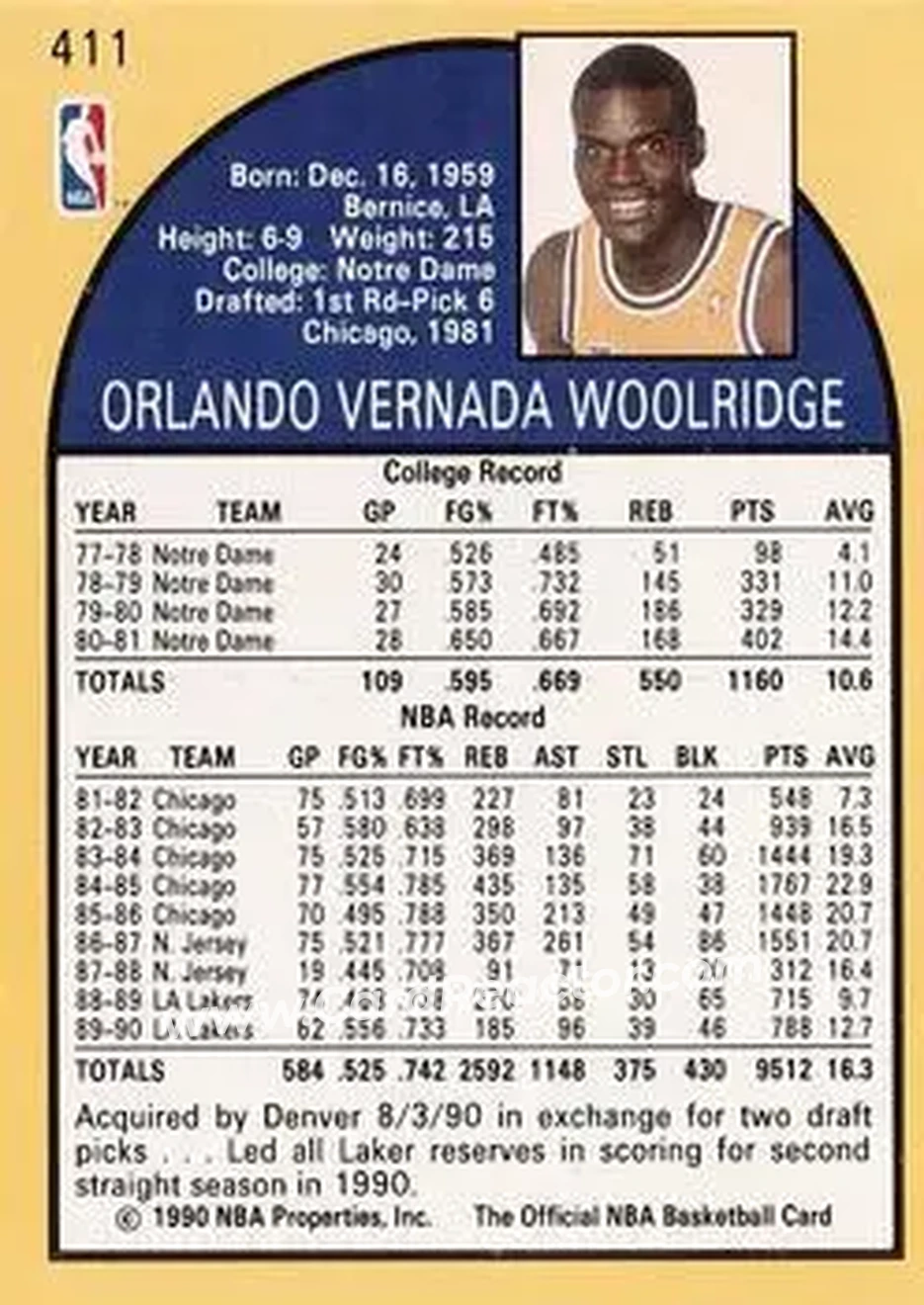1990-91 Hoops #411 - Orlando Woolridge - Denver Nuggets - Back