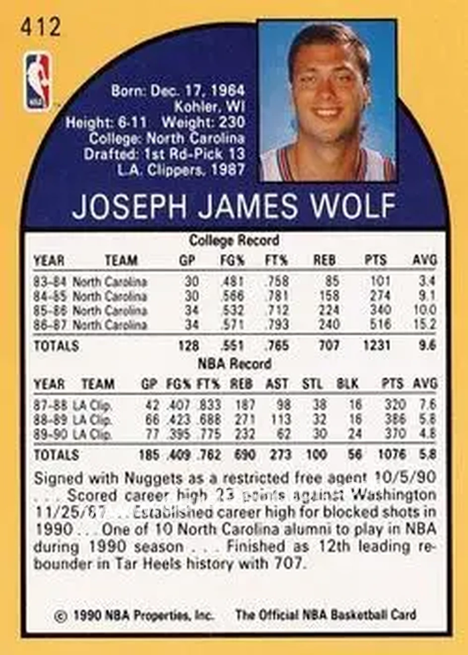 1990-91 Hoops #412 - Joe Wolf - Denver Nuggets - Back
