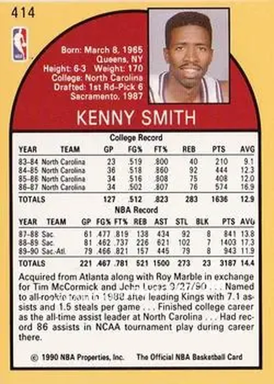 1990-91 Hoops #414 - Kenny Smith - Houston Rockets - Back