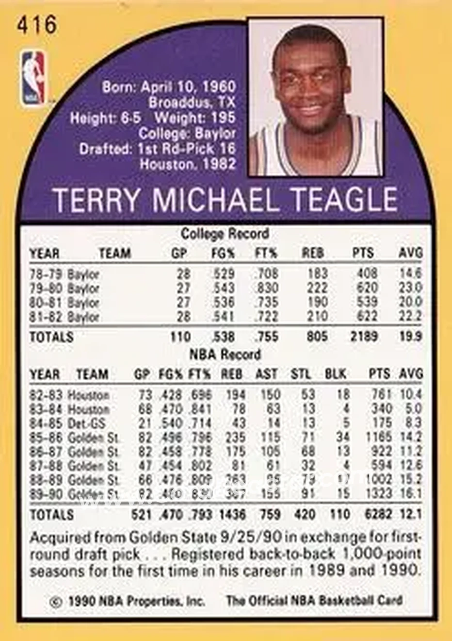 1990-91 Hoops #416 - Terry Teagle - Los Angeles Lakers - Back