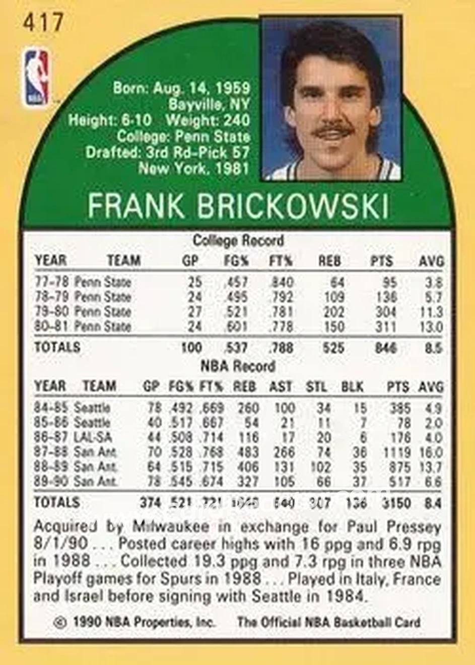 1990-91 Hoops #417 - Frank Brickowski - Milwaukee Bucks - Back