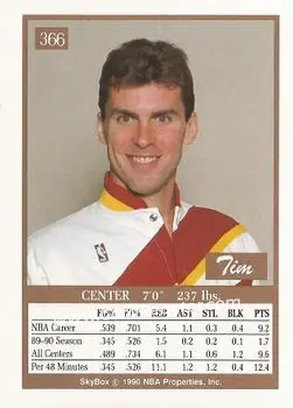 1990-91 SkyBox #366 - Tim McCormick - Atlanta Hawks - Back