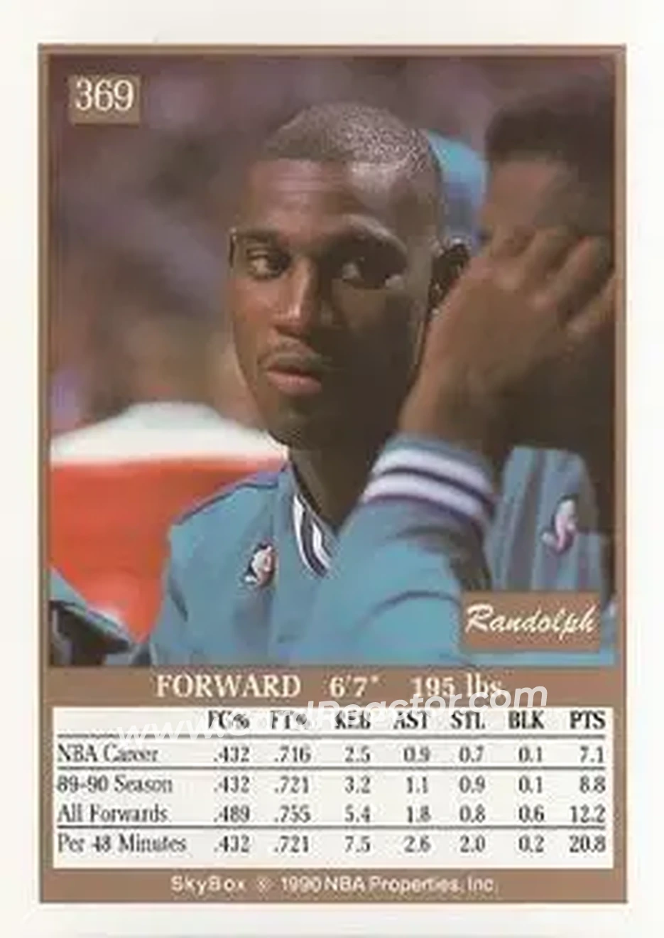 1990-91 SkyBox #369 - Randolph Keys - Charlotte Hornets - Back