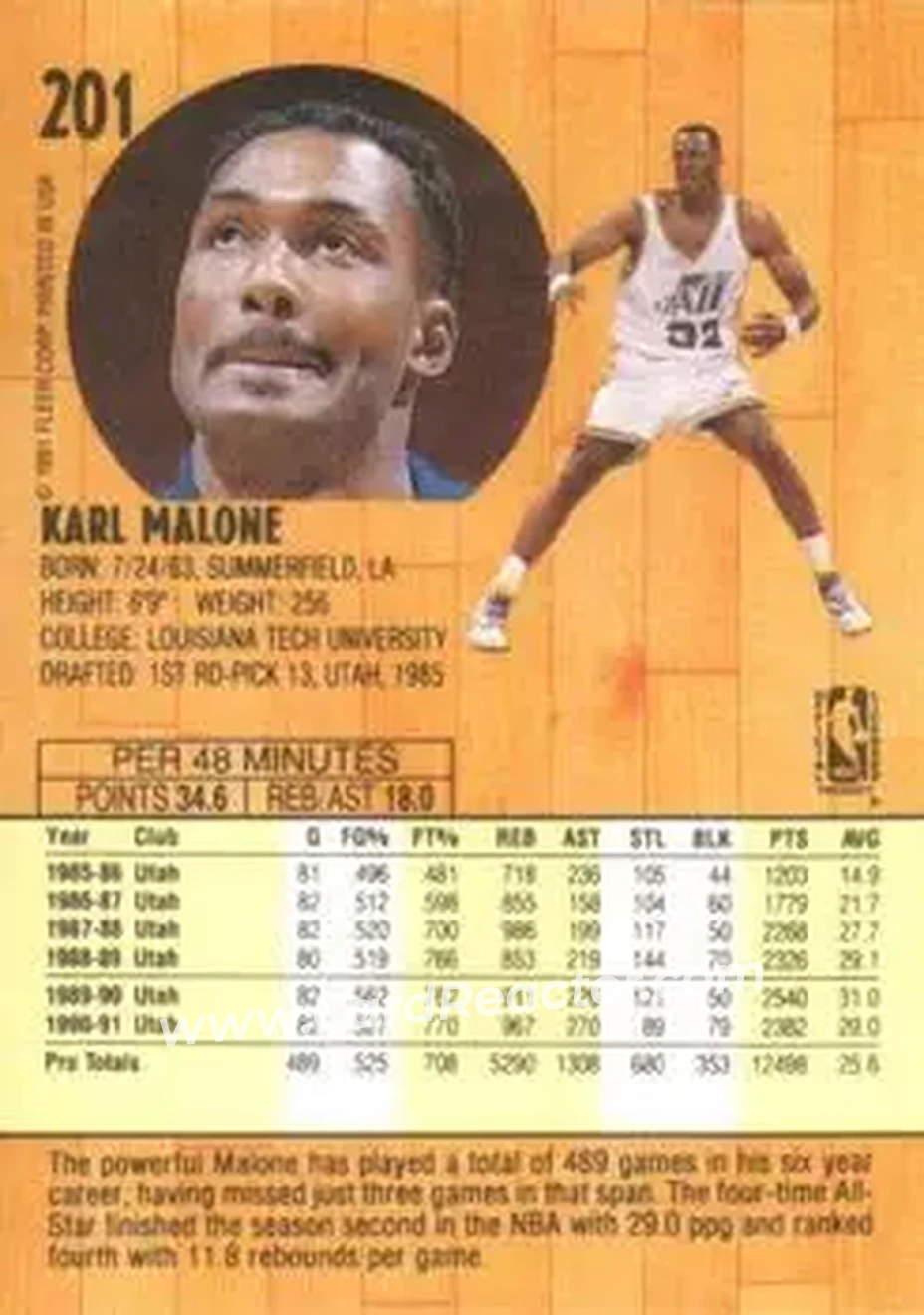1991-92 Fleer #201 - Karl Malone - Utah Jazz - Back