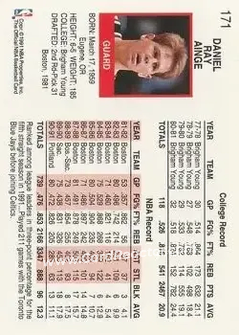 1991-92 Hoops #171 - Danny Ainge - Portland Trail Blazers - Back