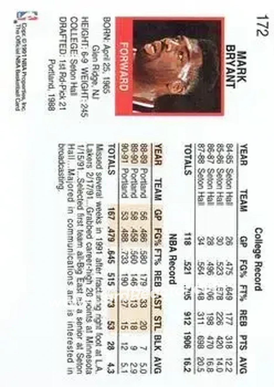1991-92 Hoops #172 - Mark Bryant - Portland Trail Blazers - Back