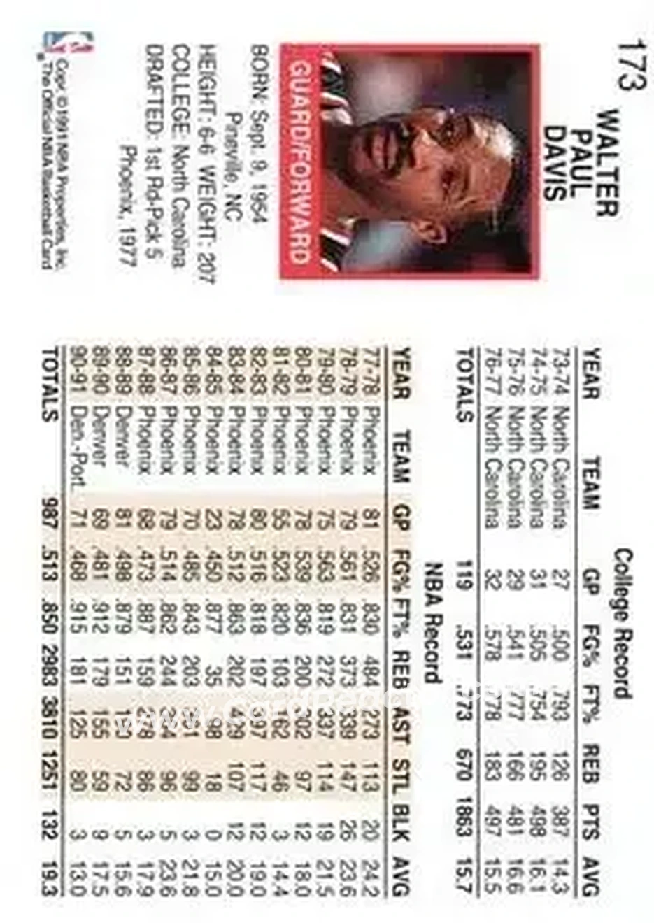 1991-92 Hoops #173 - Walter Davis - Portland Trail Blazers - Back