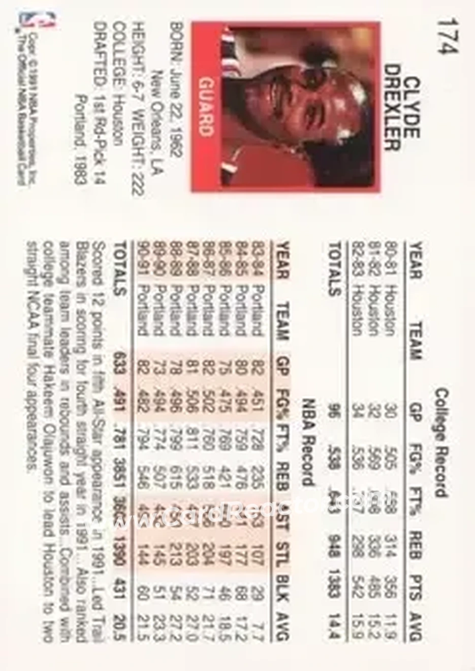 1991-92 Hoops #174 - Clyde Drexler - Portland Trail Blazers - Back