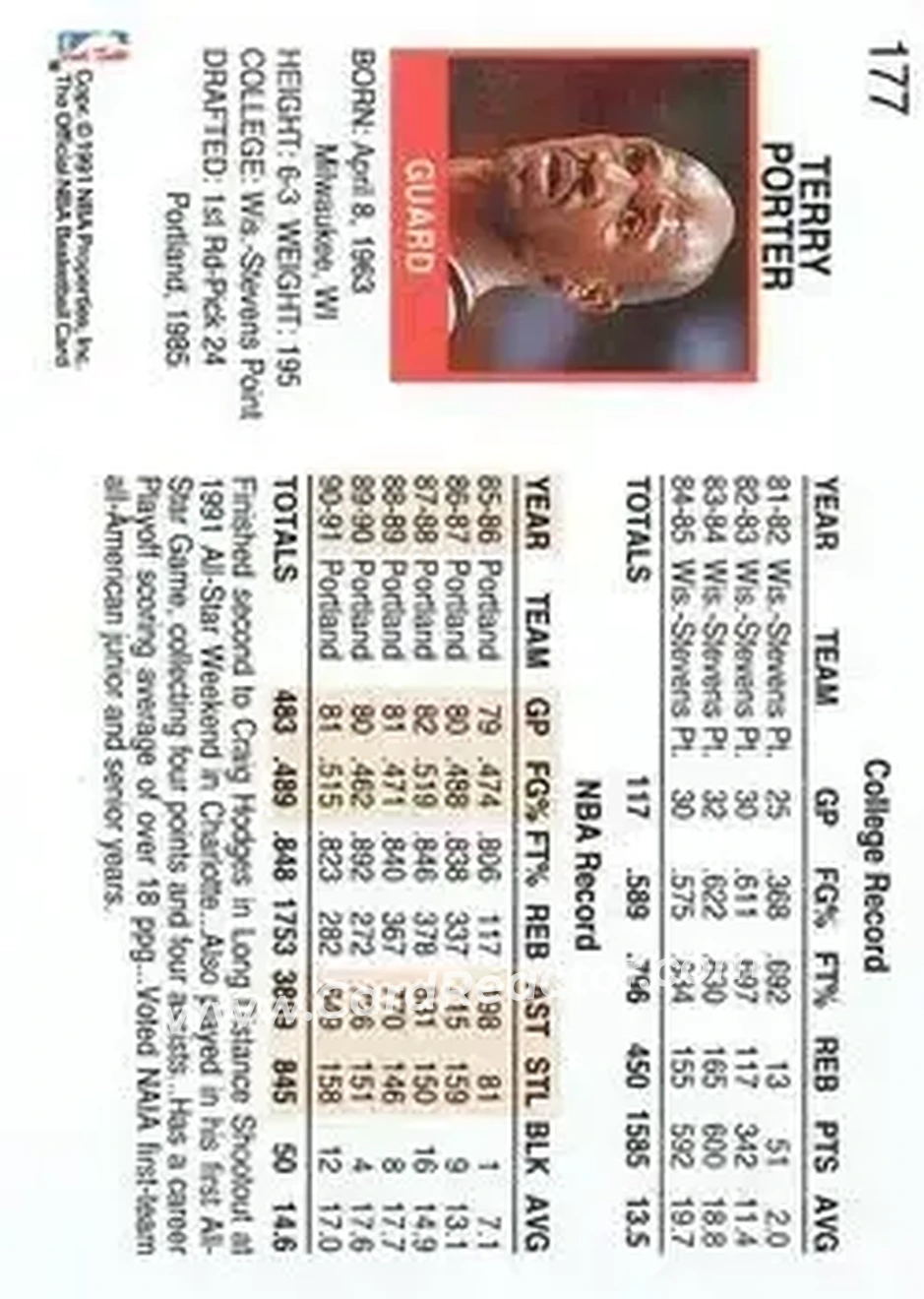 1991-92 Hoops #177 - Terry Porter - Portland Trail Blazers - Back