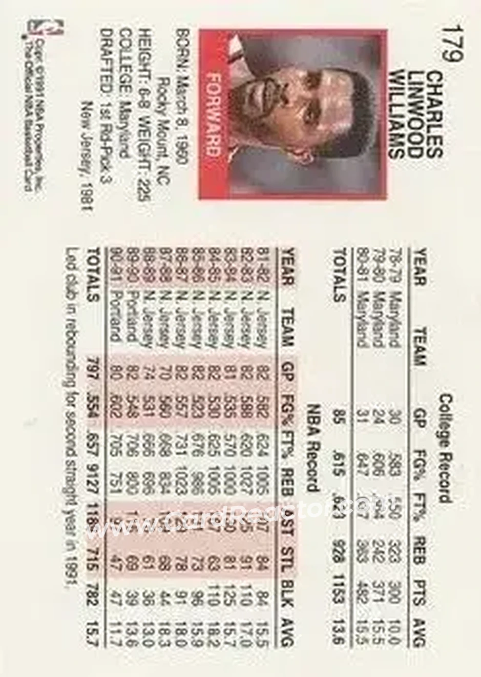 1991-92 Hoops #179 - Buck Williams - Portland Trail Blazers - Back