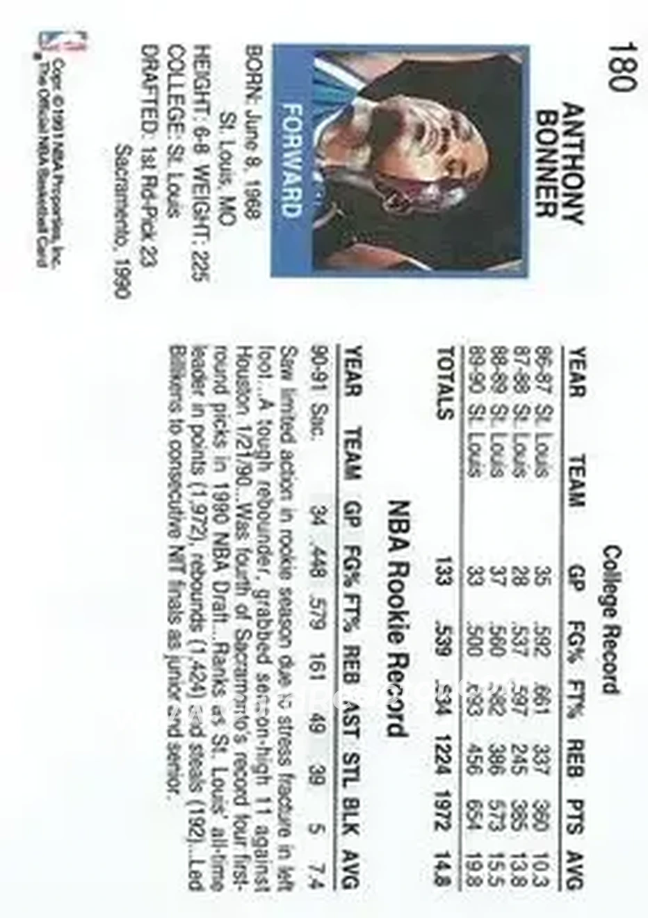 1991-92 Hoops #180 - Anthony Bonner - Sacramento Kings - Back