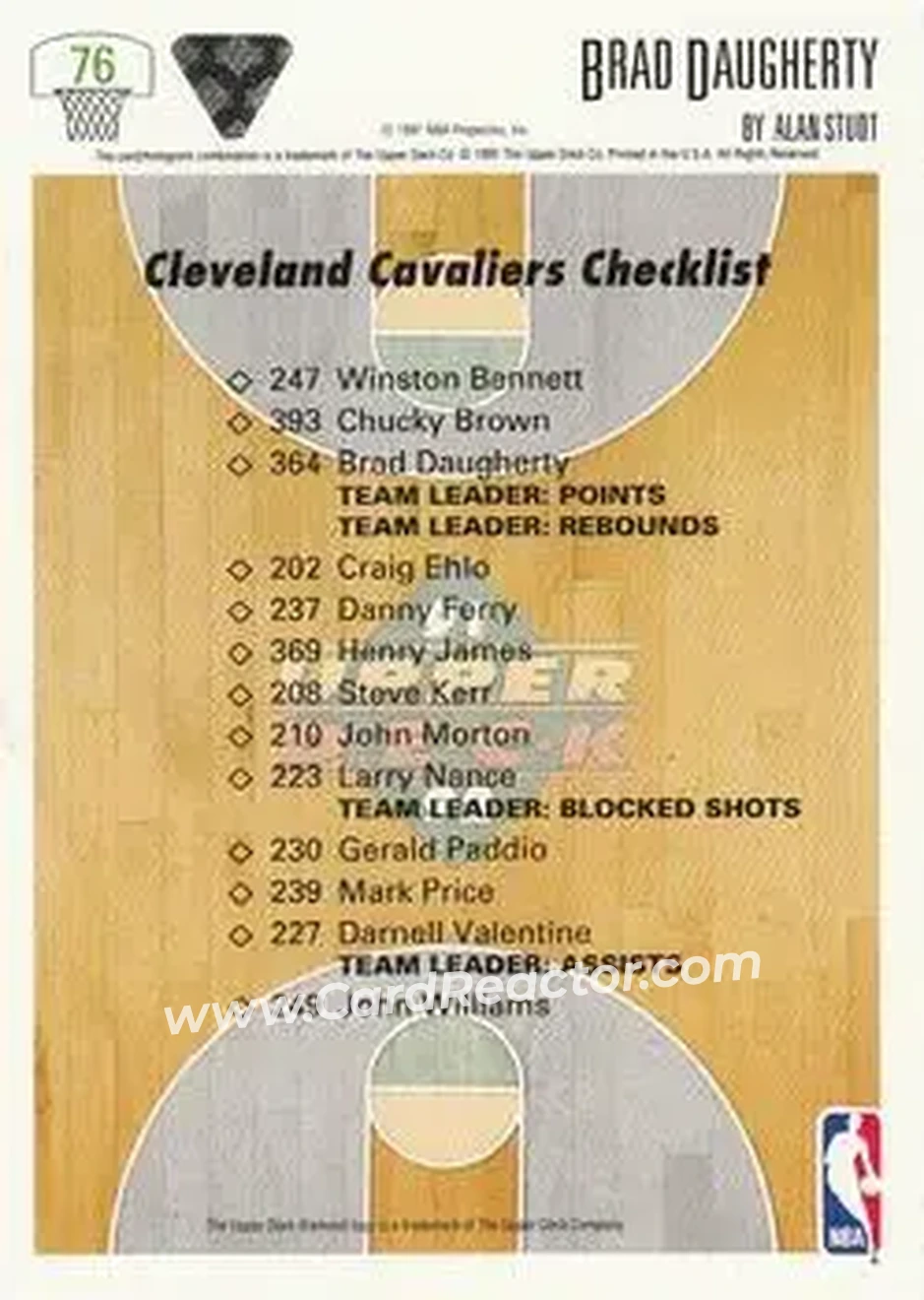 1991-92 Upper Deck #76 - Brad Daugherty - Cleveland Cavaliers - Back