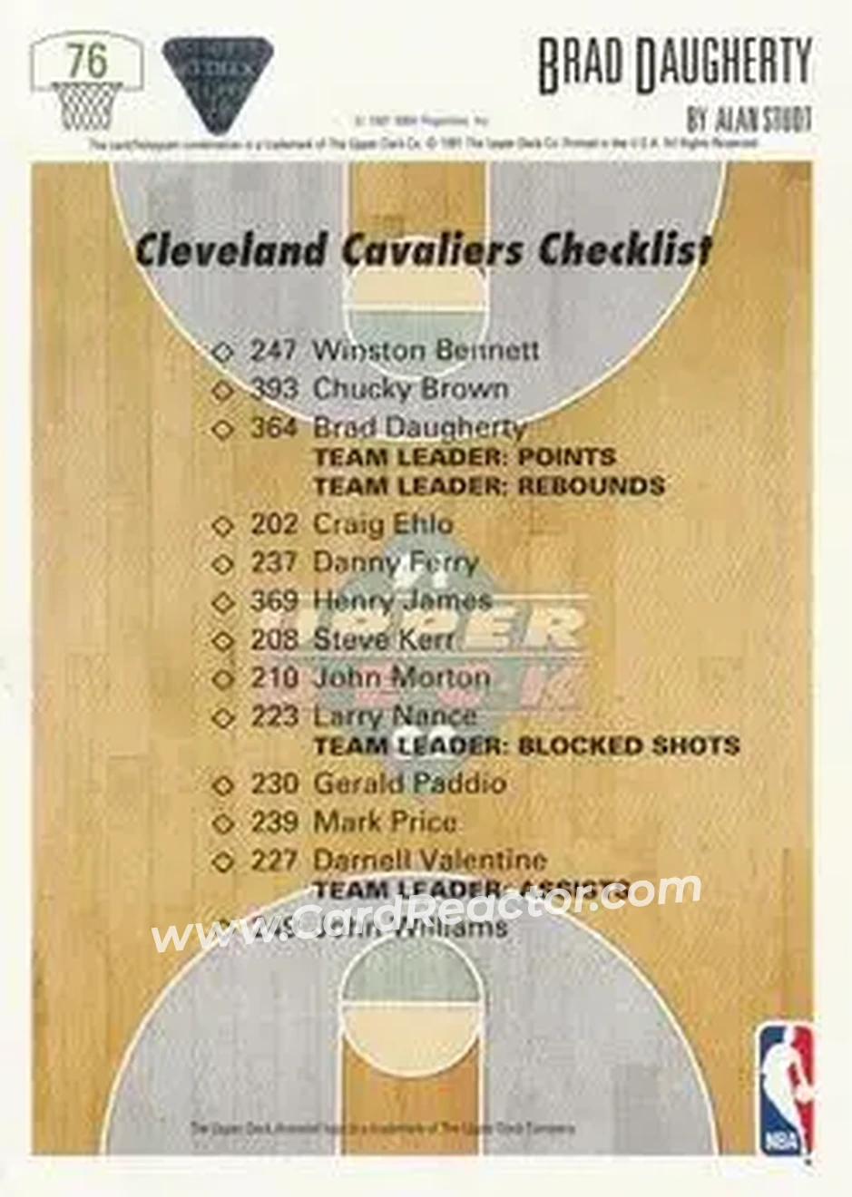 1991-92 Upper Deck #76 - Brad Daugherty - Cleveland Cavaliers - Back