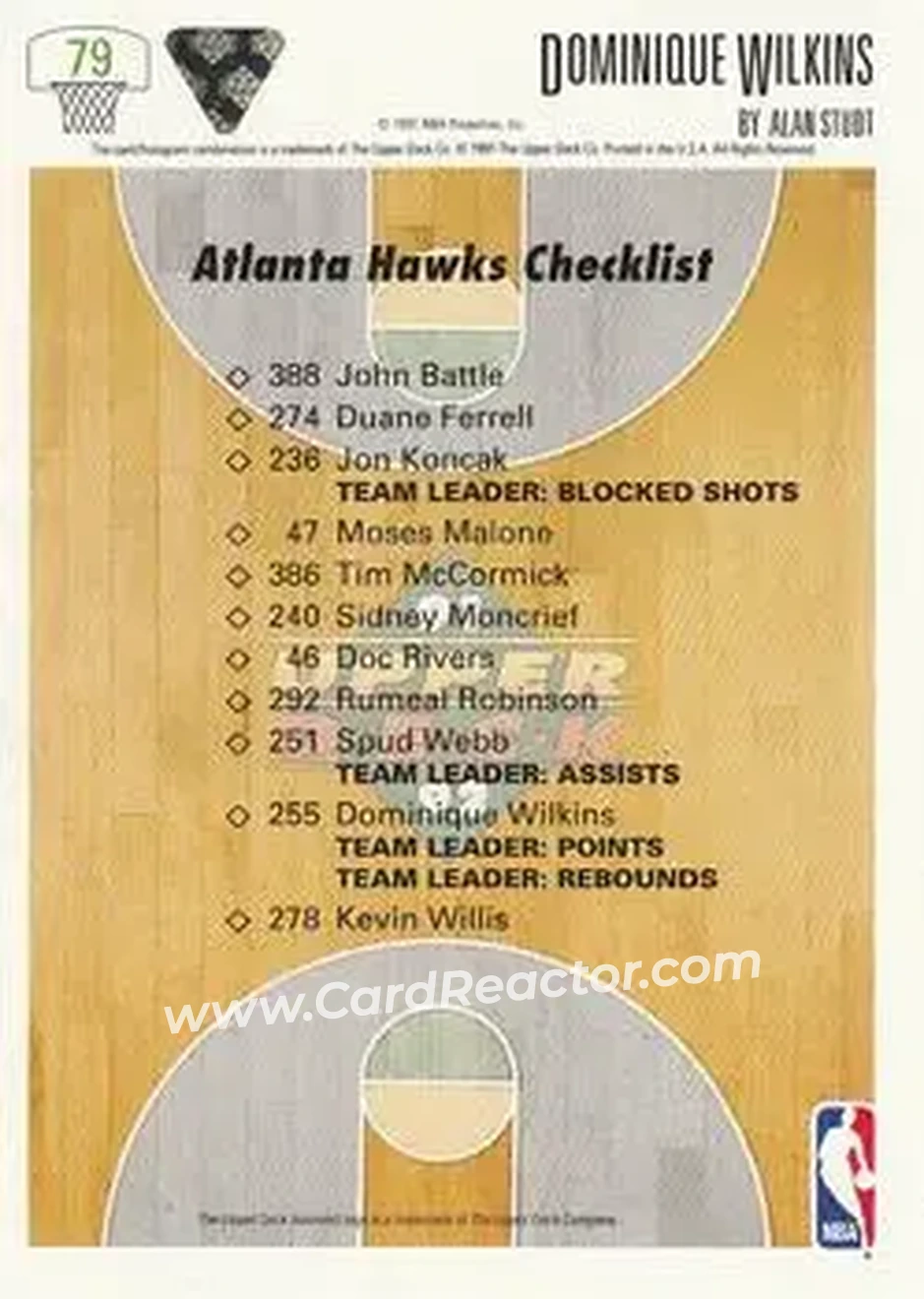 1991-92 Upper Deck #79 - Dominique Wilkins - Atlanta Hawks - Back