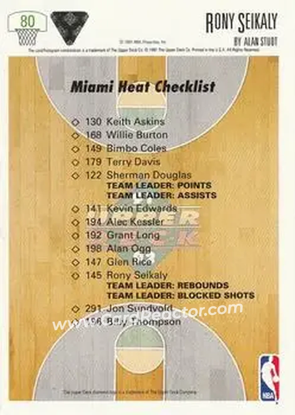 1991-92 Upper Deck #80 - Rony Seikaly - Miami Heat - Back